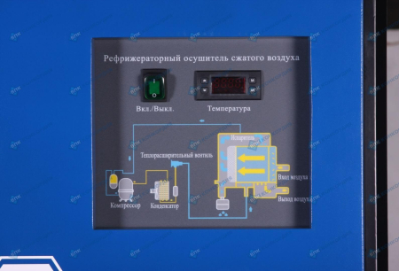 Винтовой компрессор Remeza ВК30Т-16-500Д2 фото