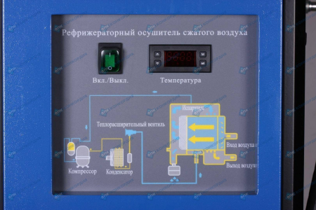 Винтовой компрессор Remeza ВК10Е-15-500Д фото